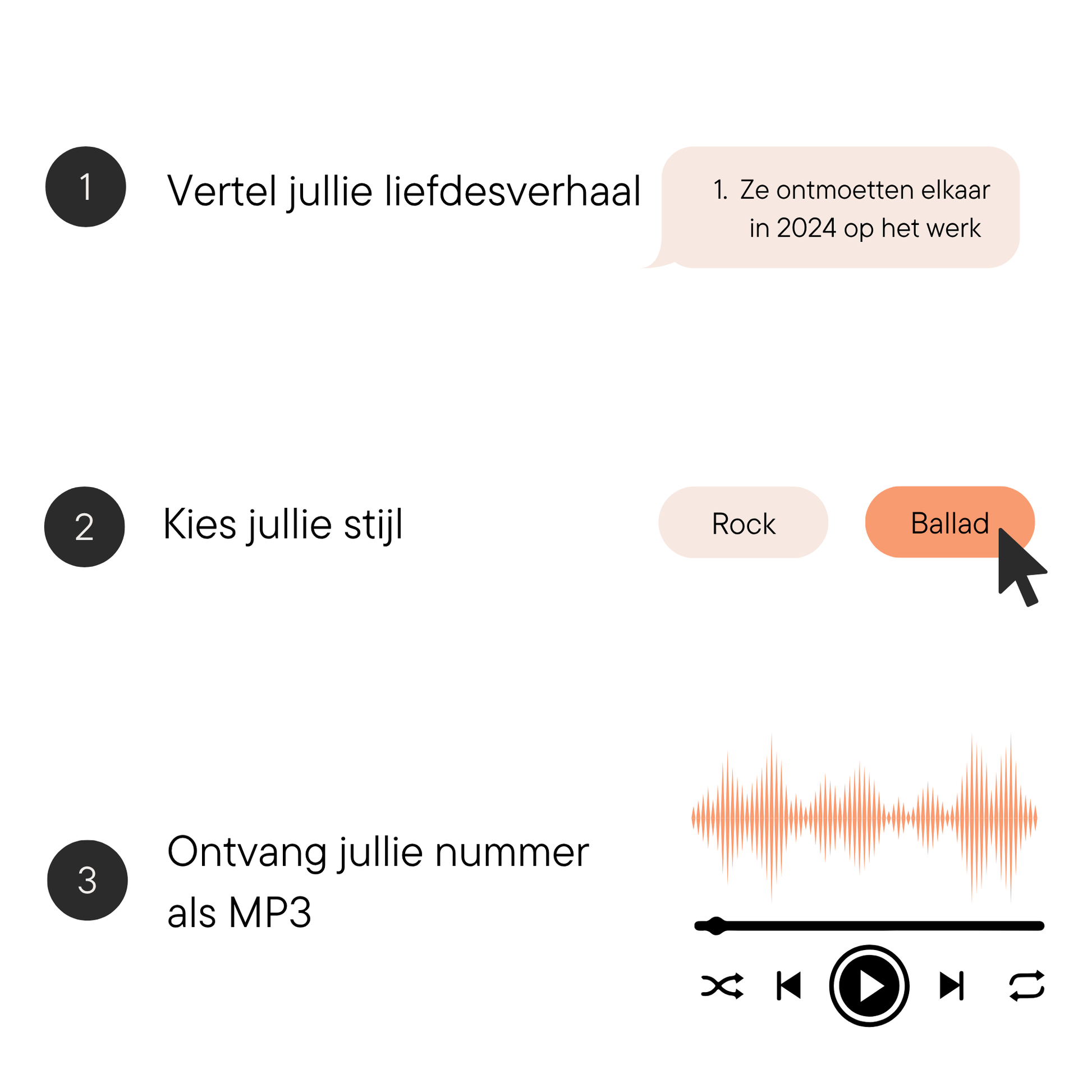 Jullie liefdeslied