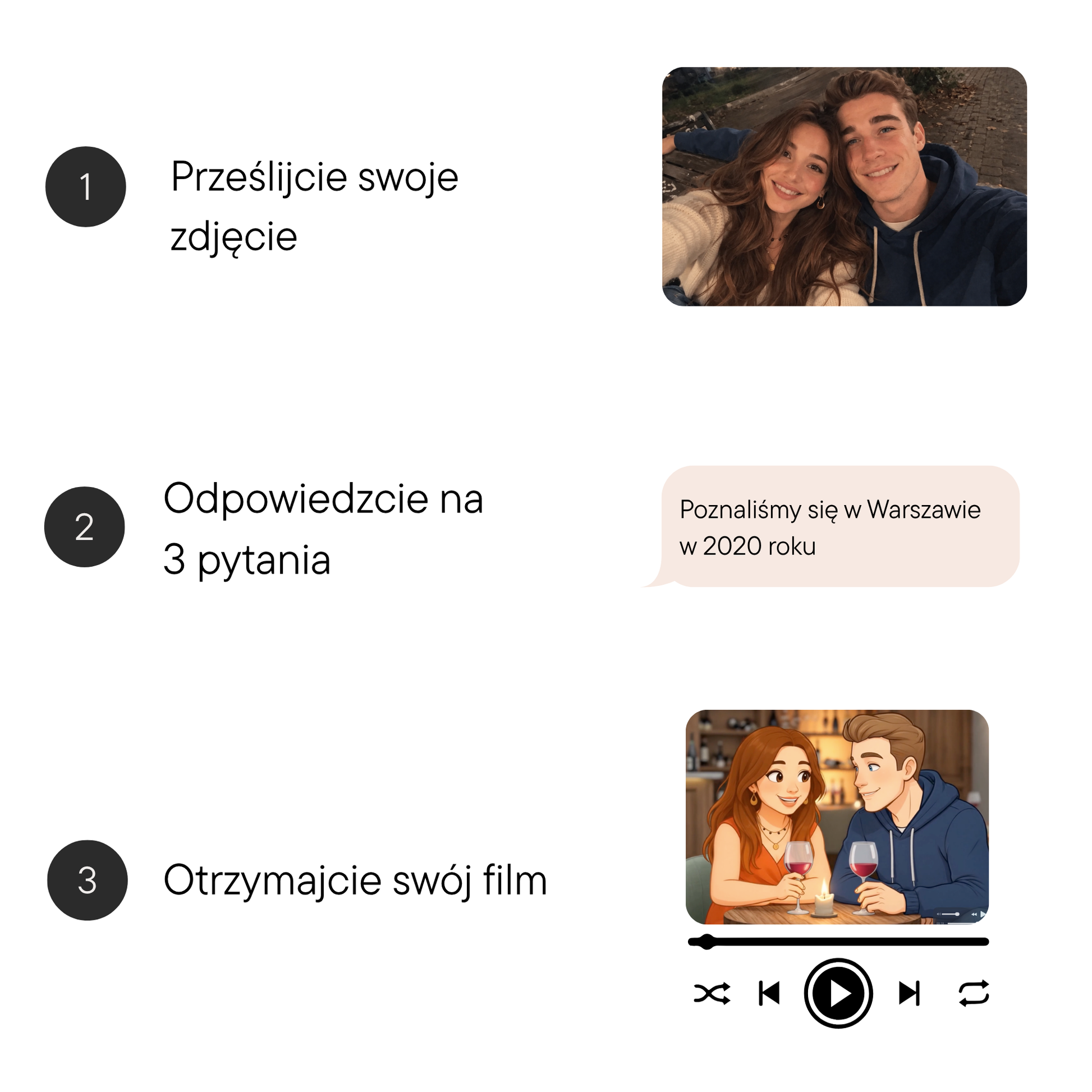 Jullie liefdesverhaal als video